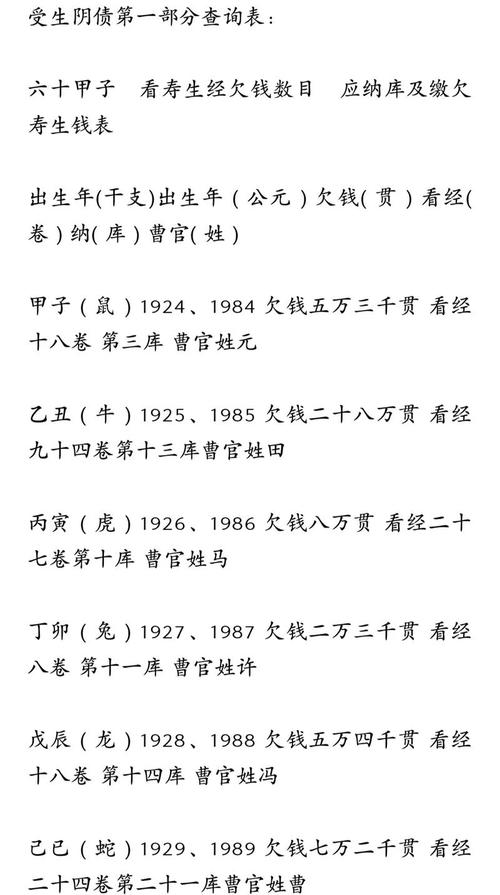 时辰算命 戌时出生的人婚姻情况