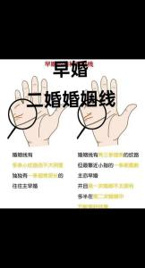 什么手相的女人适合早婚