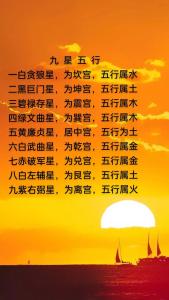 九星五行属性解析：九星与五行关系