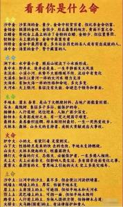 【六十甲子年】甲午年五行属什么