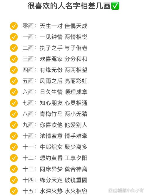姓名配对测试两人姻缘 几画和几画是天生一对