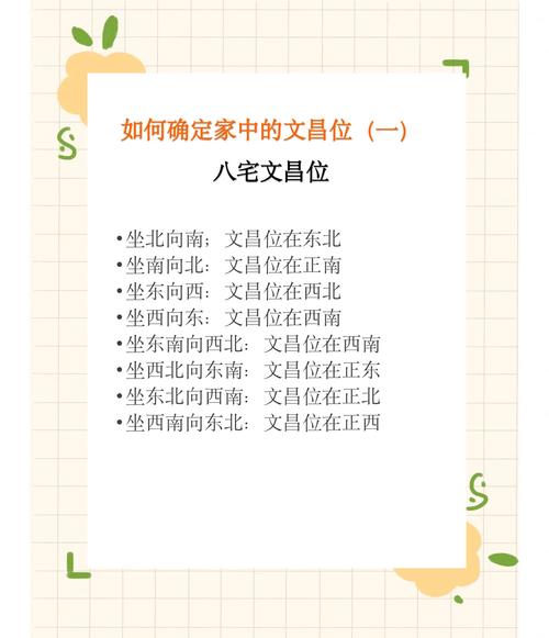 书桌方位在哪好