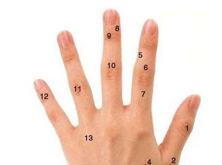 右手中指和无名指之间长痣 寓意吉祥婚姻幸福