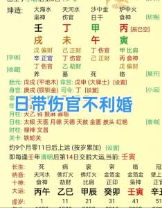 什么八字最好嫁老夫 女命八字带伤官