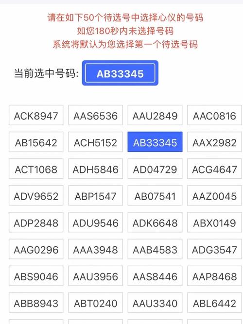 详解：教你如何选车牌号码