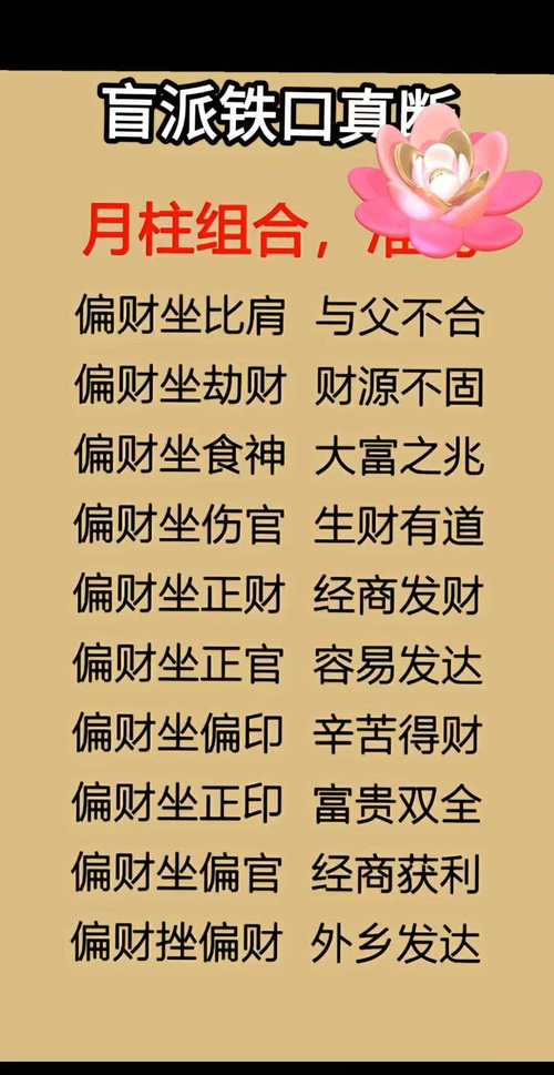 郑博士：注重财位的选择