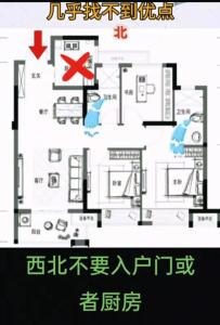 解析：现代最适合、最应购买的户型风水