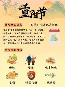 郑博士：重阳节如何开运