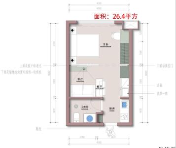 租房时如何看内部布局？