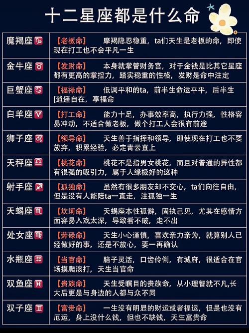 十二星座中,谁最有富贵命