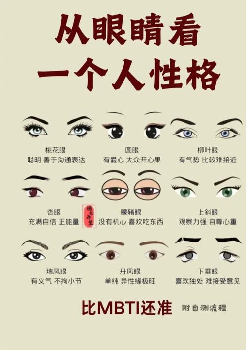 观眼识人术，从眼睛看性格命运
