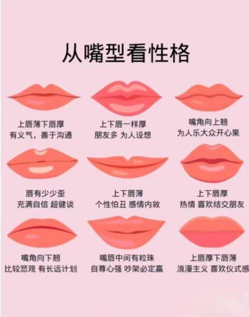 嘴唇形状与性格命运