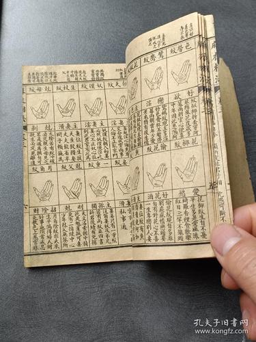 《麻衣神相》卷三
