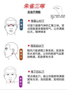 金鸡啄印堂详解