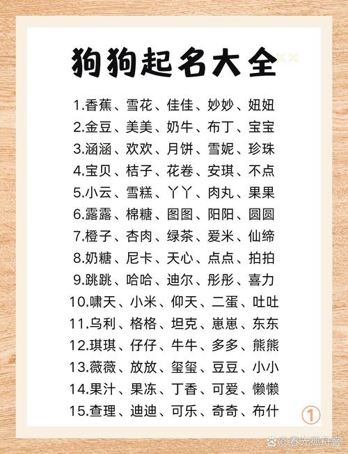 好听的狗宝宝男名