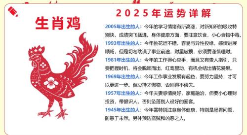 2005年属鸡人2025年运势运程 05年属鸡人2025年运势运程