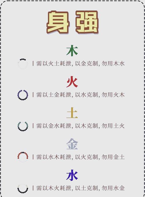 如何解释八字的喜忌？