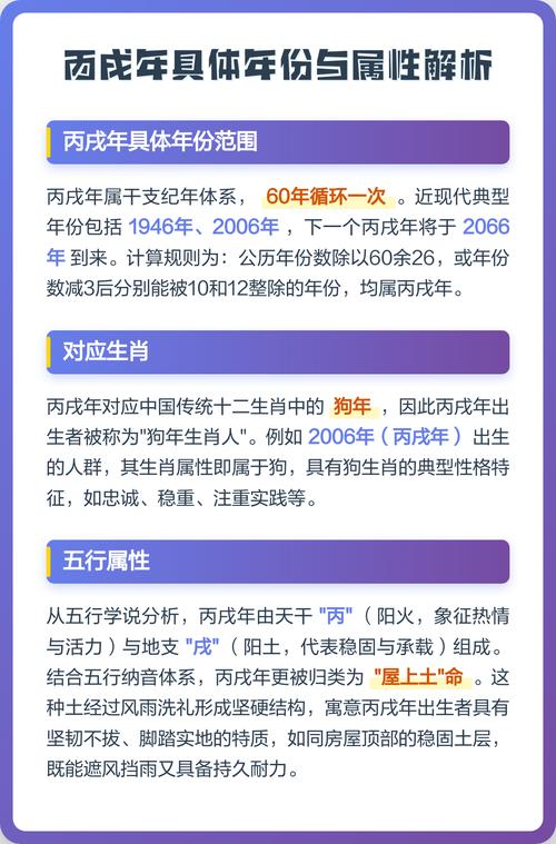 丙戌是什么意思 丙戌的意思详解