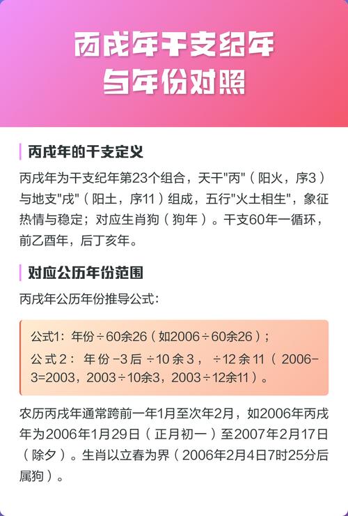丙戌年是哪一年,丙戌年是什么命