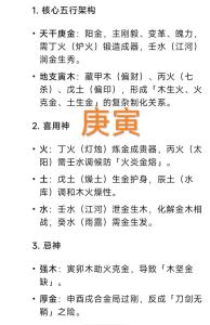 庚寅年是哪一年,庚寅年是什么命