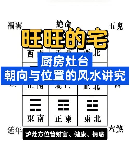 大富大贵灶台方位风水