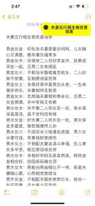 夫妻五行相生相克表 男金女金好处多