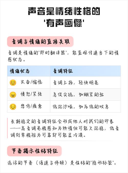 声调变化能反应出人的哪些性格?