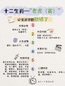 2023年春节出生属虎的好不好 生肖虎的性格特征分析