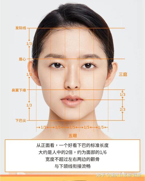 翘下巴的女人好吗 下巴翘的女人命运分析